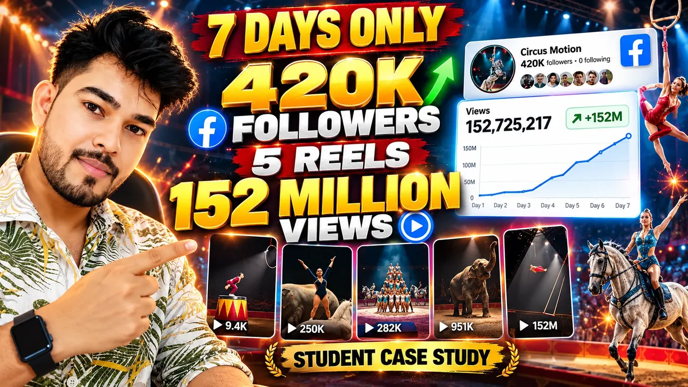 152 Million Views From One Facebook Reel?! 420K Followers in 7 Days | Full Case Study